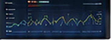 Search performance dashboard