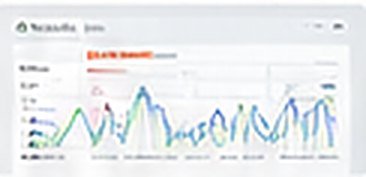 Google Ads campaign structure